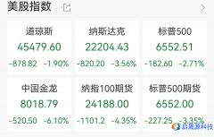 美国股债汇三杀，英伟达一夜蒸发超1.6万亿，特